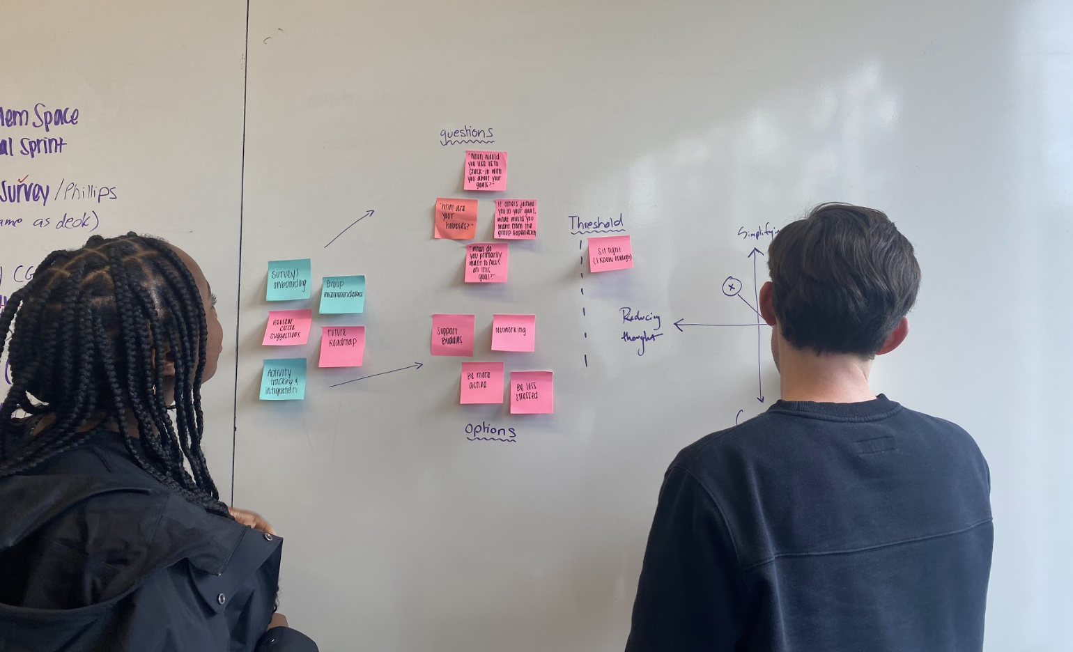 Joanne and Rob whiteboarding.
