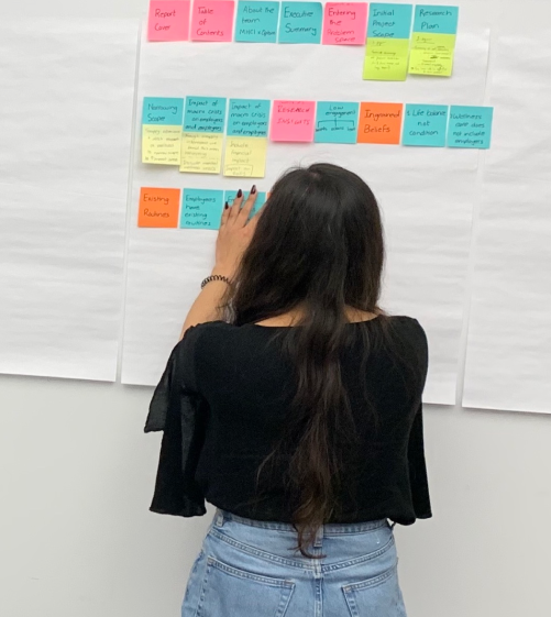 Sidra planning our research report.