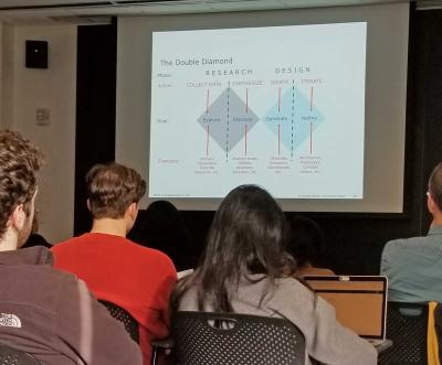 the double diamond research process is on the projector screen at the front of a BHCI capstone class