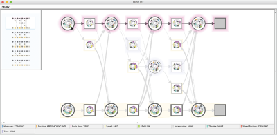 Visualization tool for analyzing routine behavior data Visualization tool for analyzing routine behavior data