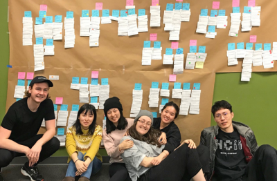 6 capstone teammates sit on floor below a large affinity diagram on the infamous 'MHCI green wall'