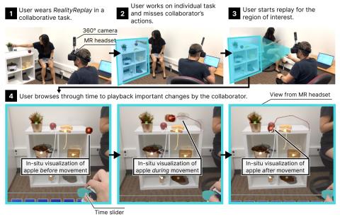 Scenario of a user working with the RealityReplay system with side by side views of the environment with and without RealityReplay