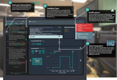 screenshot of Loop dashboard