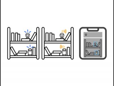 3 side by side drawings of a bookshelf, where the IoT devices are circled