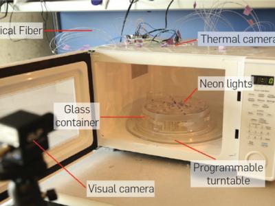 a standard microwave is augmented with additional sensors for this project