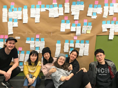 6 capstone teammates sit on floor below a large affinity diagram on the infamous 'MHCI green wall'