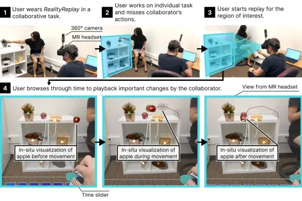 Scenario of a user working with the RealityReplay system with side by side views of the environment with and without RealityReplay