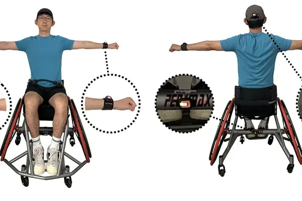 A man sits in a wheelchair with his arms out to the side. Insets zoom in on sensors on both wrists, his hat and the back of his chair.