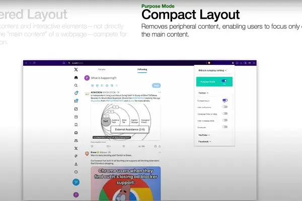 screenshot of the browser extension Purpose Mode