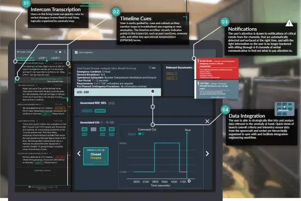 screenshot of Loop dashboard