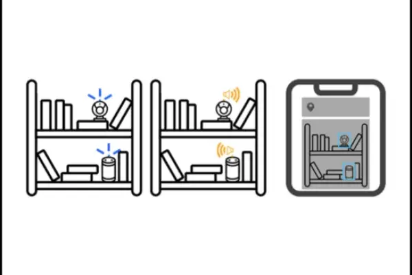 3 side by side drawings of a bookshelf, where the IoT devices are circled