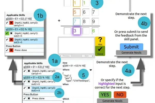 screenshot of the multi step process of building the tutoring system