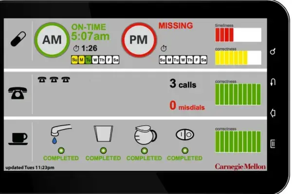 Dwellsense Tablet